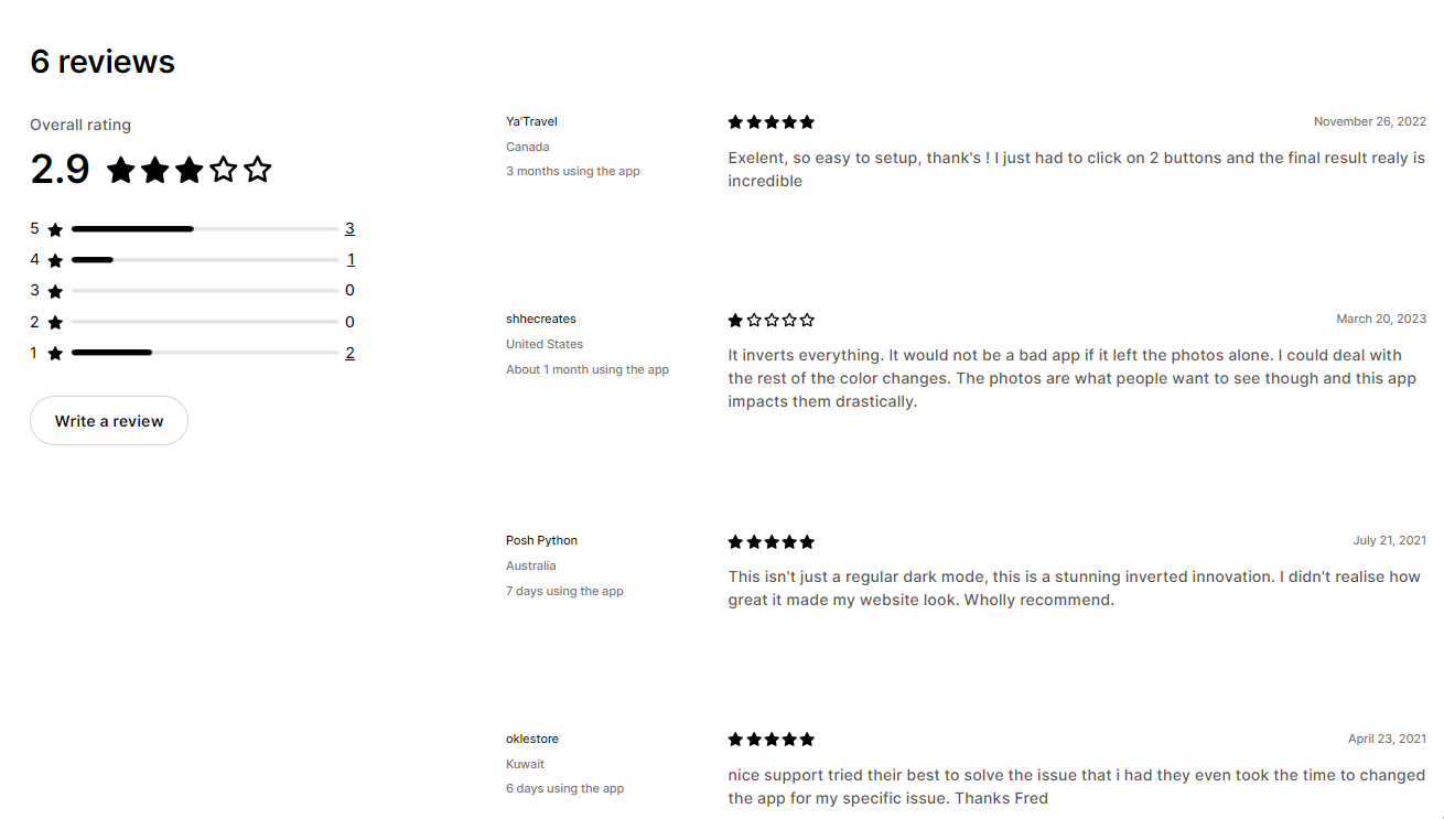 Glasses: One‑Click Darkmode rating & reviews
